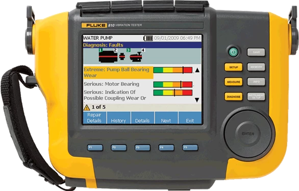 Fluke 810